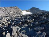 Gößgraben - Hochalmspitze